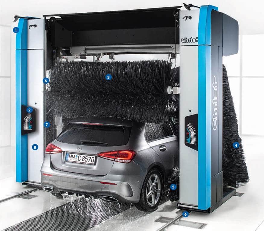 Myjnia portalowa – Twój najlepszy pracownik